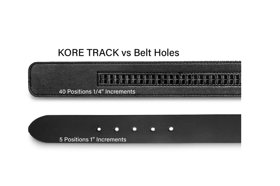 Kore belt X6 Black Buckle