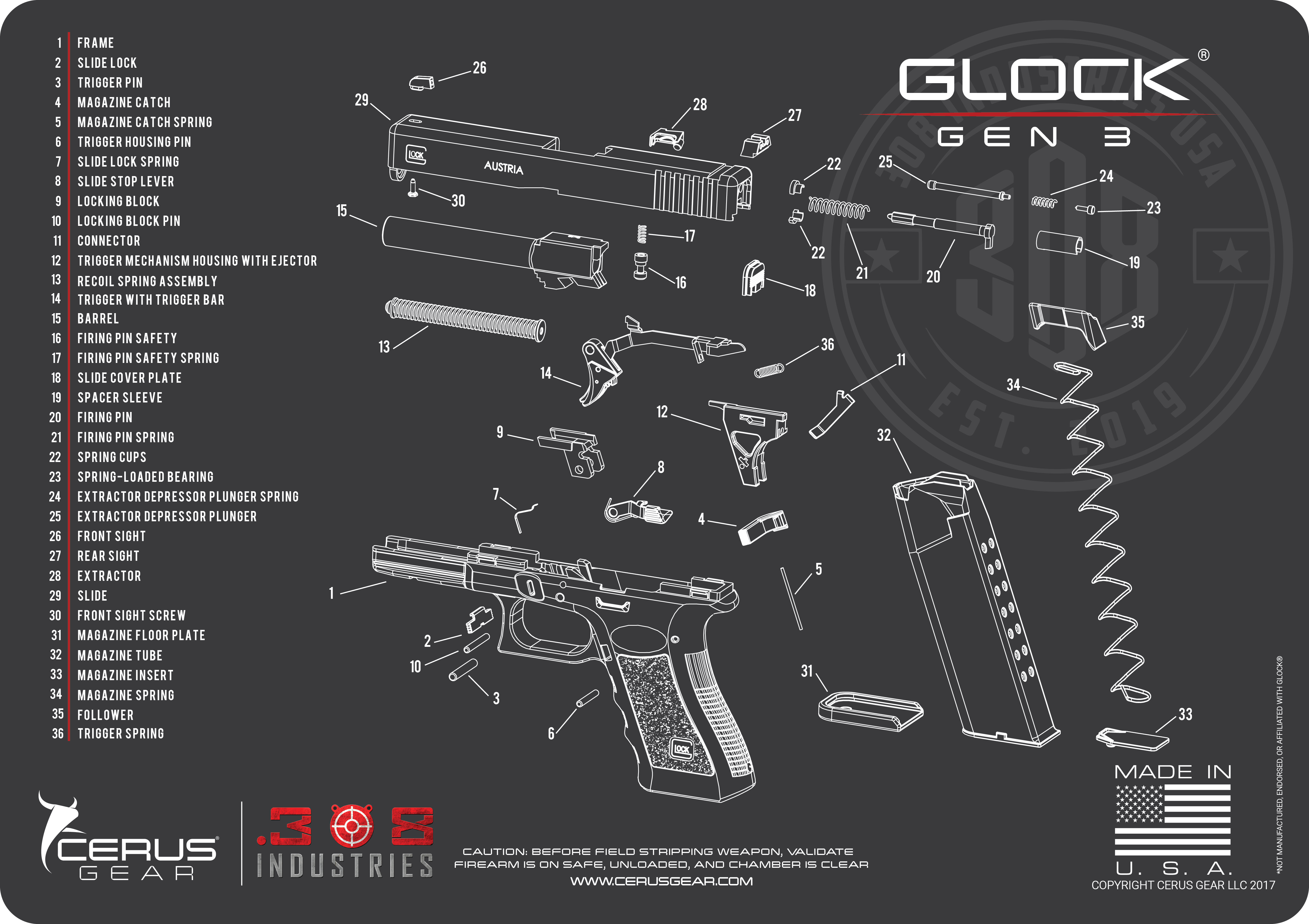 GLOCK® GEN3 SCHEMATIC HANDGUN MAT